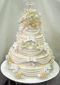 Свадебный торт в Европе